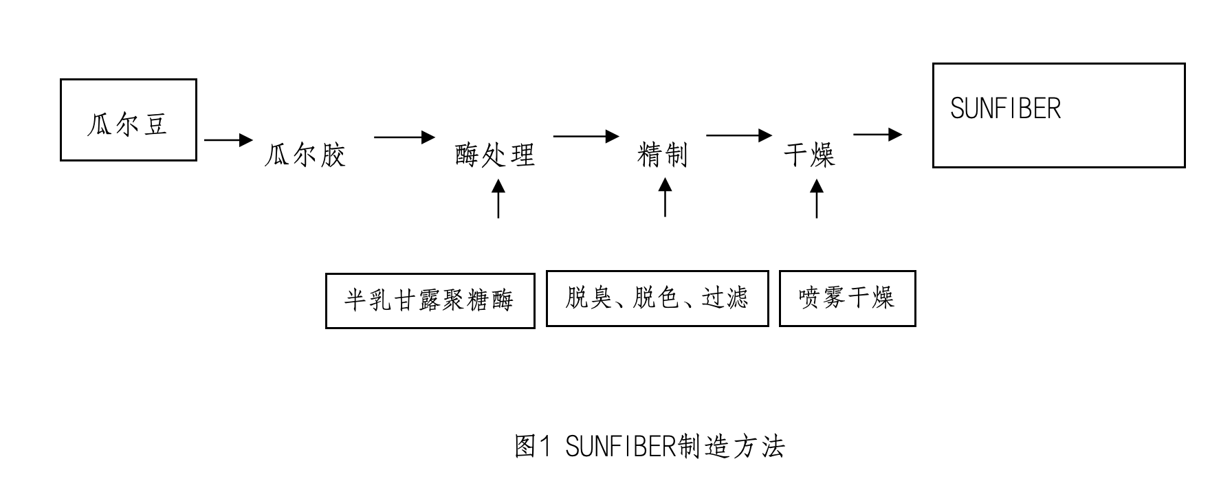 圖片關(guān)鍵詞