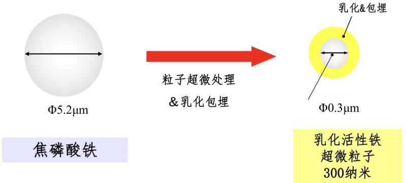 圖片關(guān)鍵詞