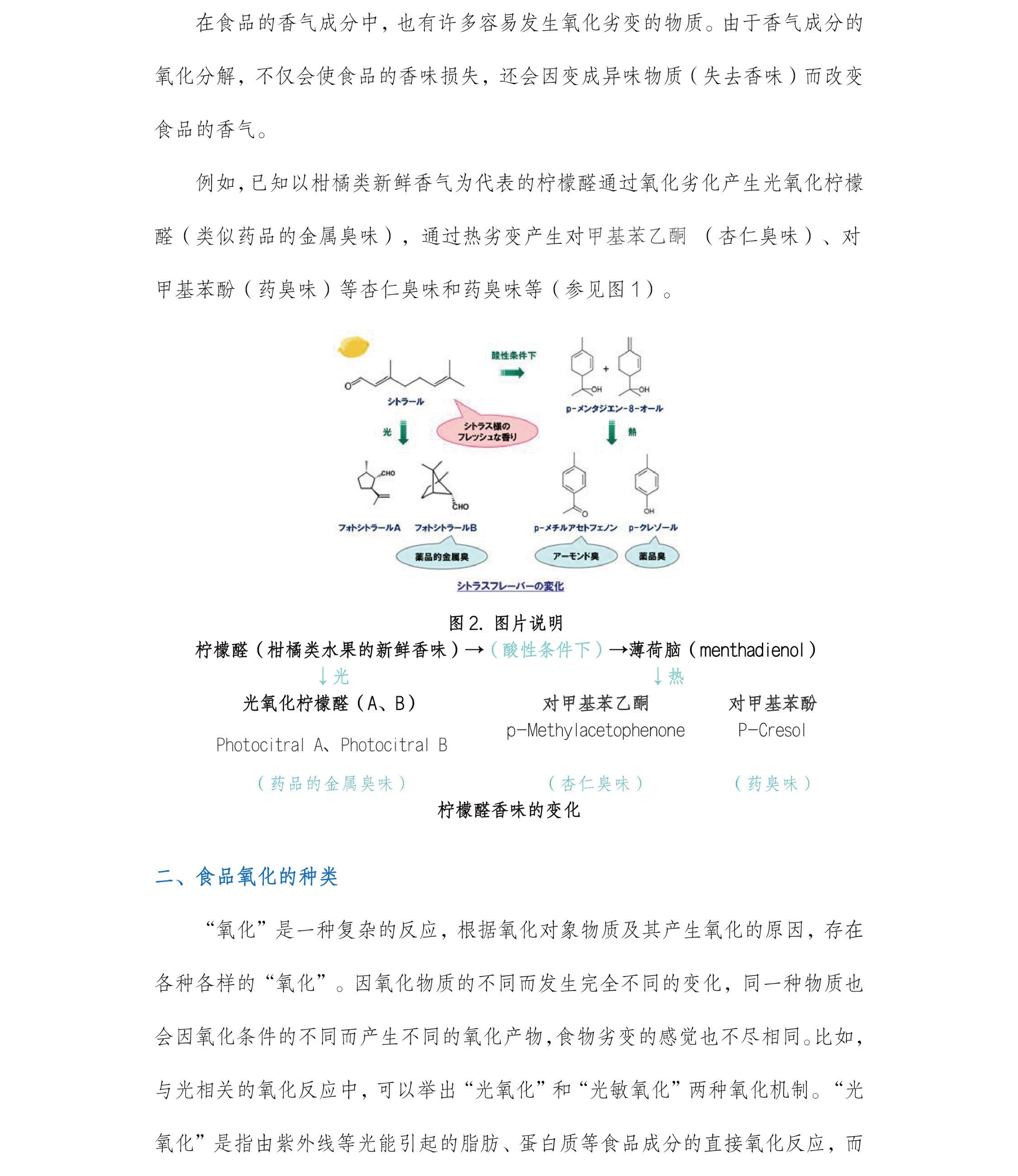 圖片關鍵詞