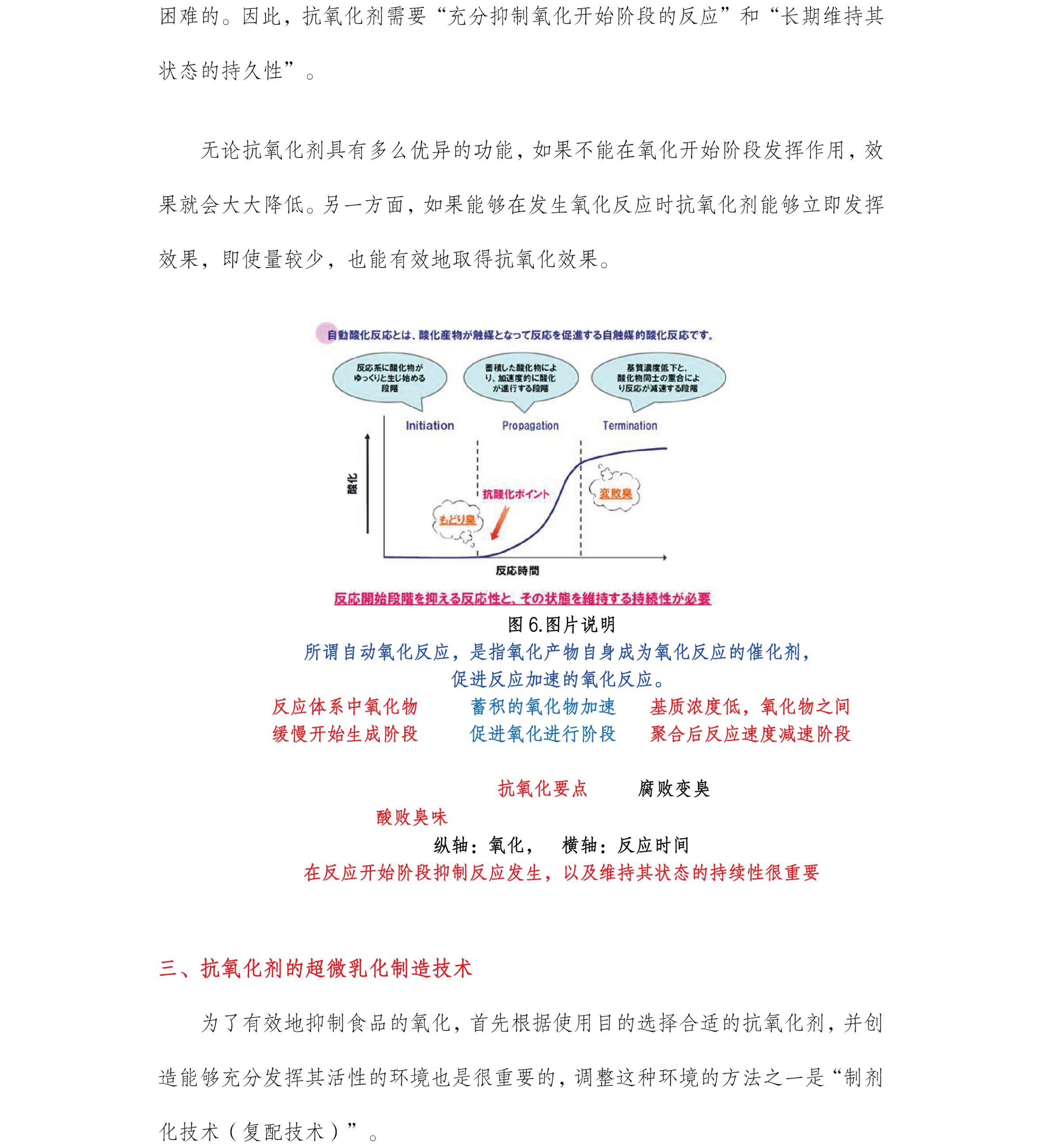 圖片關鍵詞