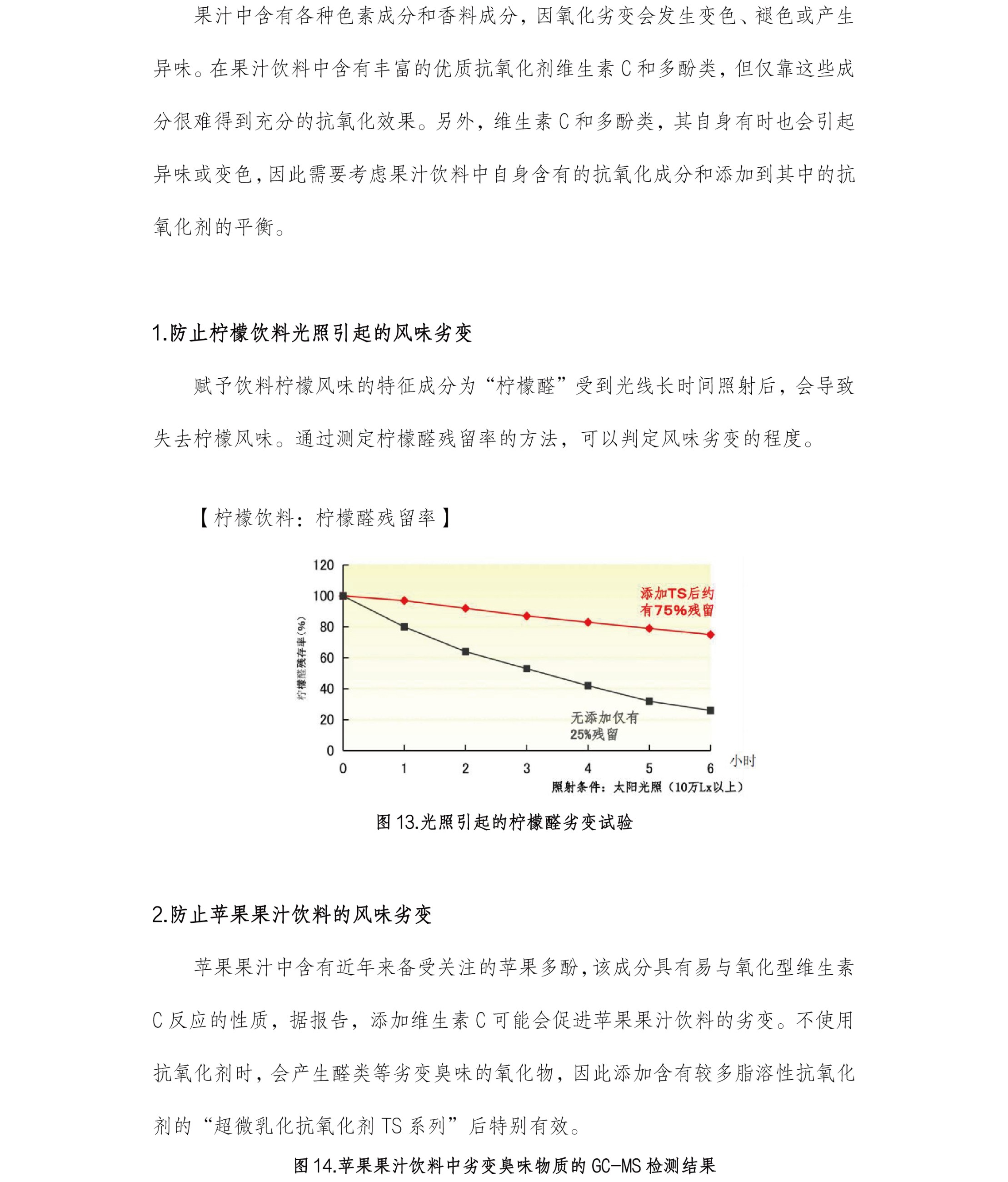 圖片關鍵詞