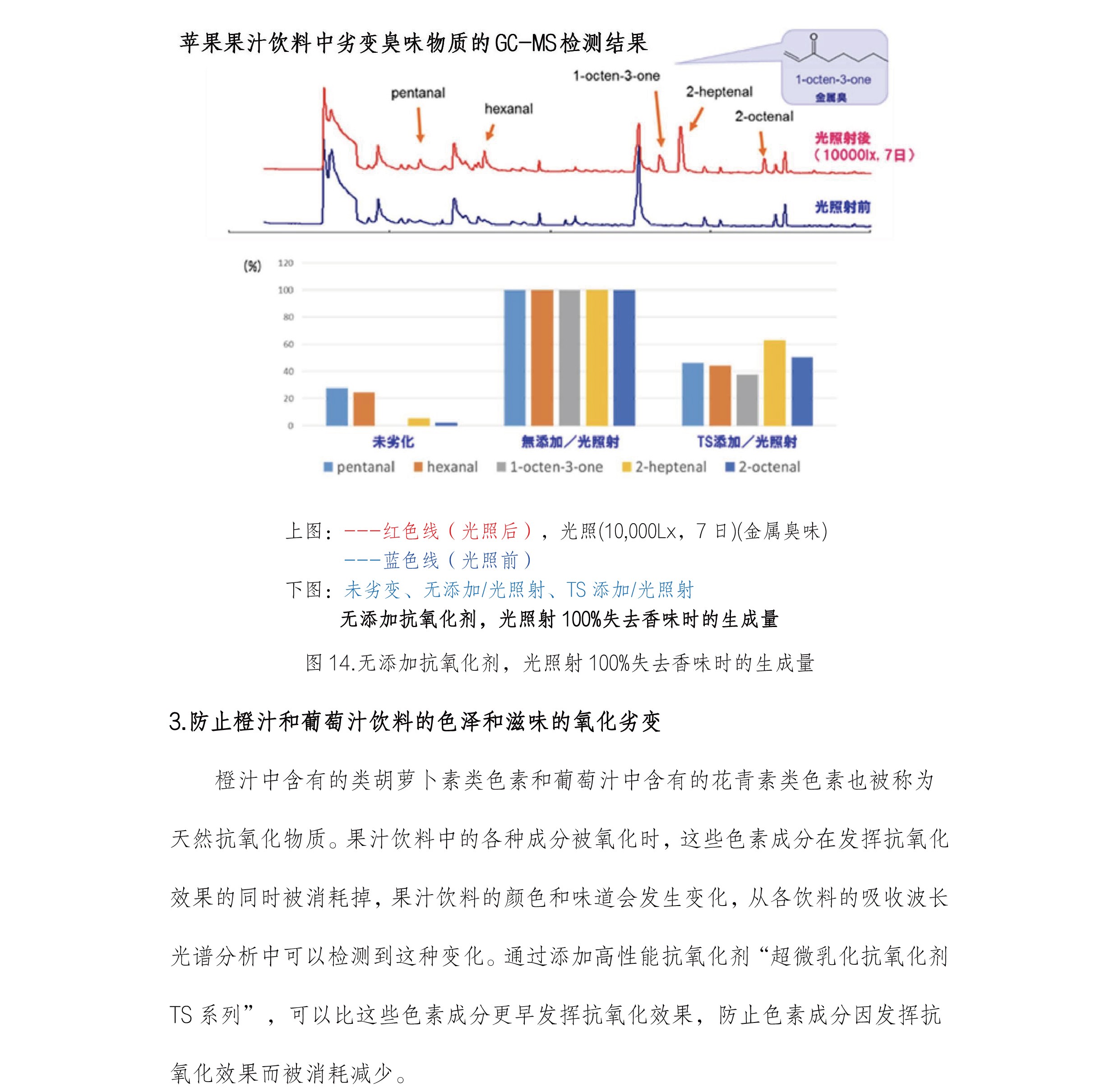 圖片關鍵詞