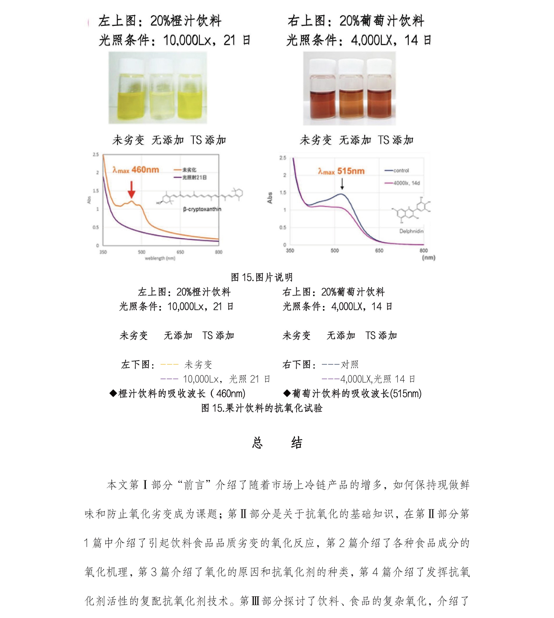 圖片關鍵詞